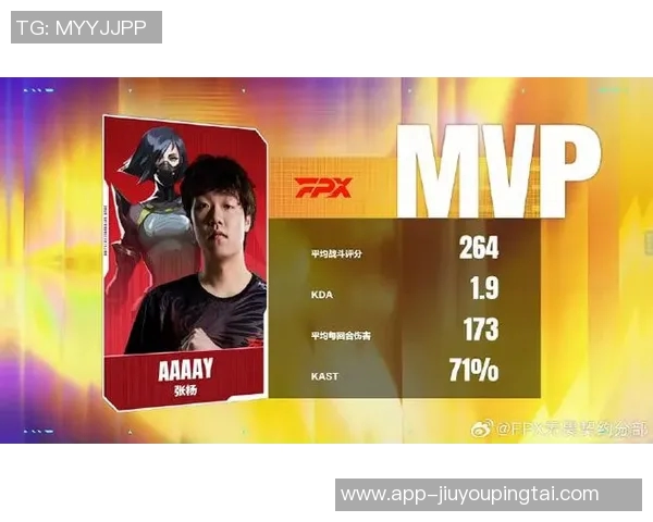 2026年3月份新闻和平精英专题解析FPX战队心理素质对比赛表现的影响与提升策略